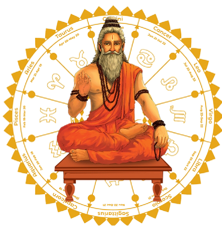   astrologer Swami Vivekanand Ji 